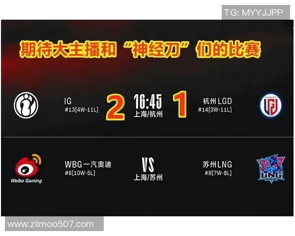 英雄联盟深度分析LNG战队转型背后的策略与挑战